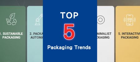 Top 5 Packaging Trends: How Companies Are Rethinking Sustainability, Efficiency, and Design? - Top 5 Packaging Trends: How Companies Are Rethinking Sustainability, Efficiency, and Design?
