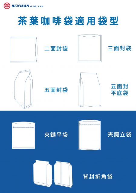 茶叶咖啡袋适用袋型